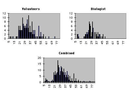 /tlc/IMAGES/graph1.jpeg (9932 bytes)