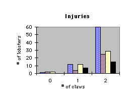 /tlc/IMAGES/graph4.jpeg (9932 bytes)